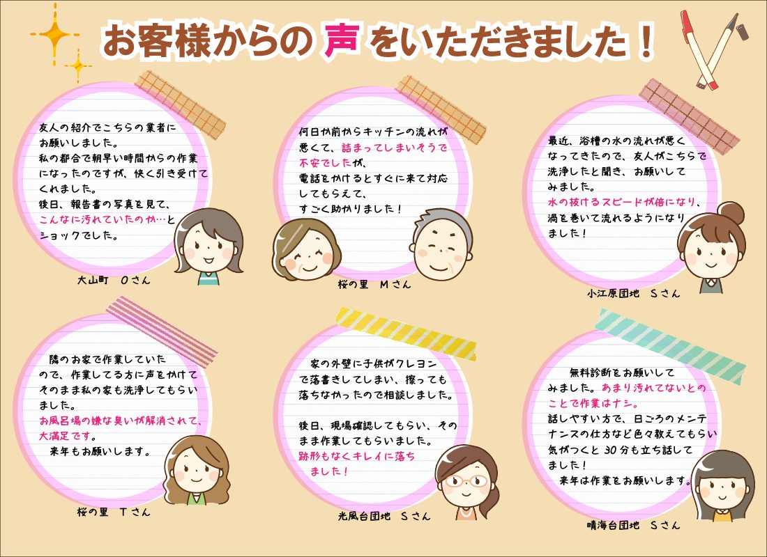 お客様の声。こんなお声をいただいております。